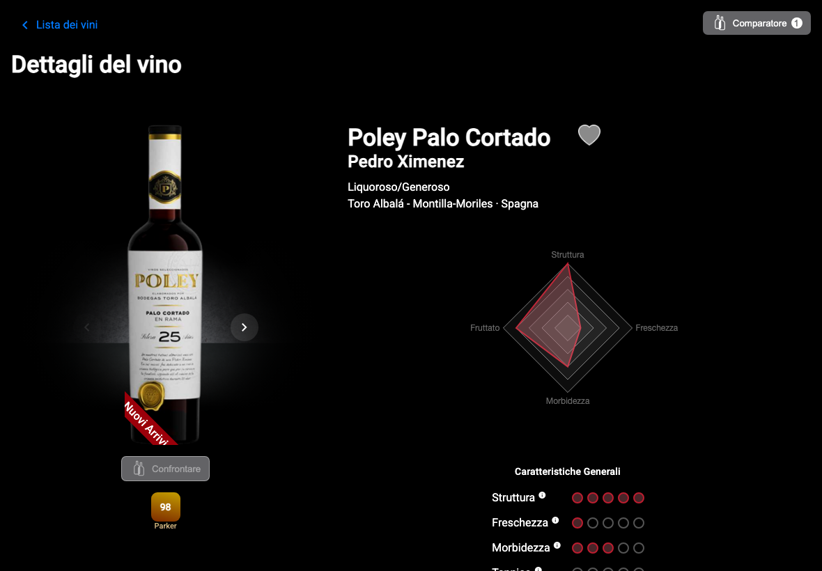 App Italiano comparador un vino