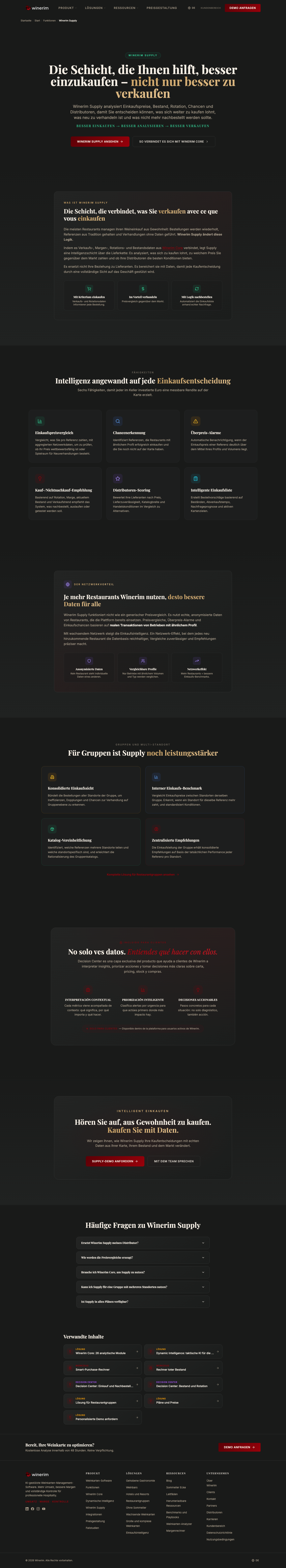 Winerim Supply | Einkaufsintelligenz für Restaurants | Winerim