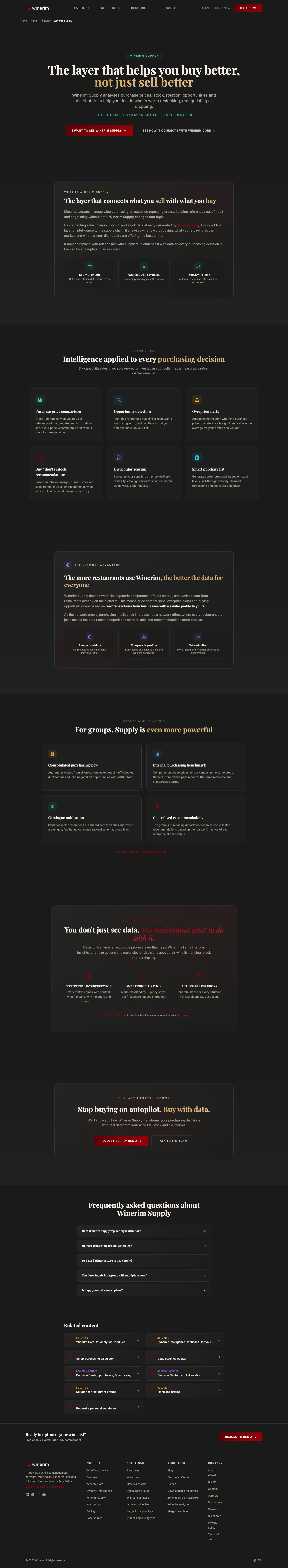 Winerim Supply | Purchasing Intelligence for Restaurants