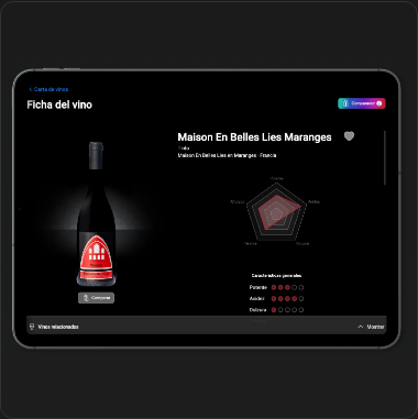 Fiche de vin détaillée