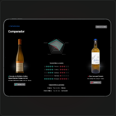 Comparatore di vini