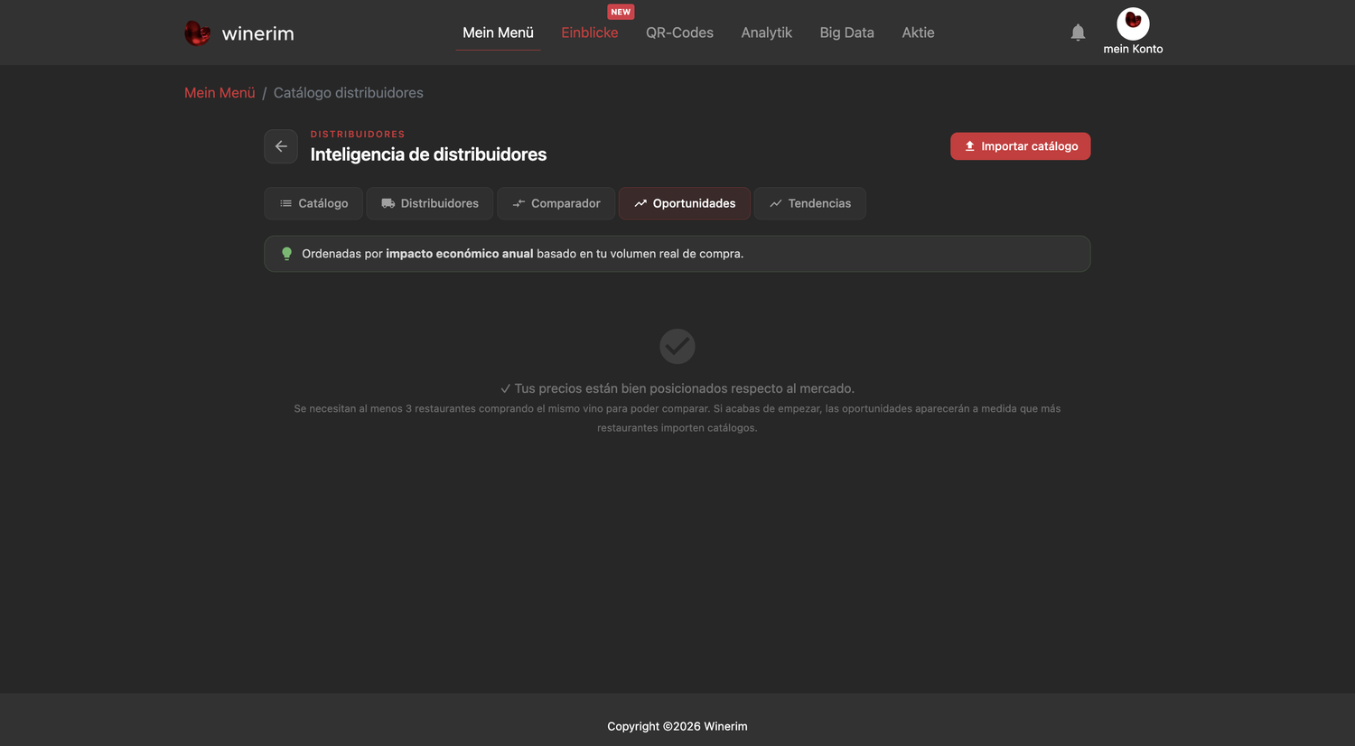 Editor Deutsch catalogo oportunidades