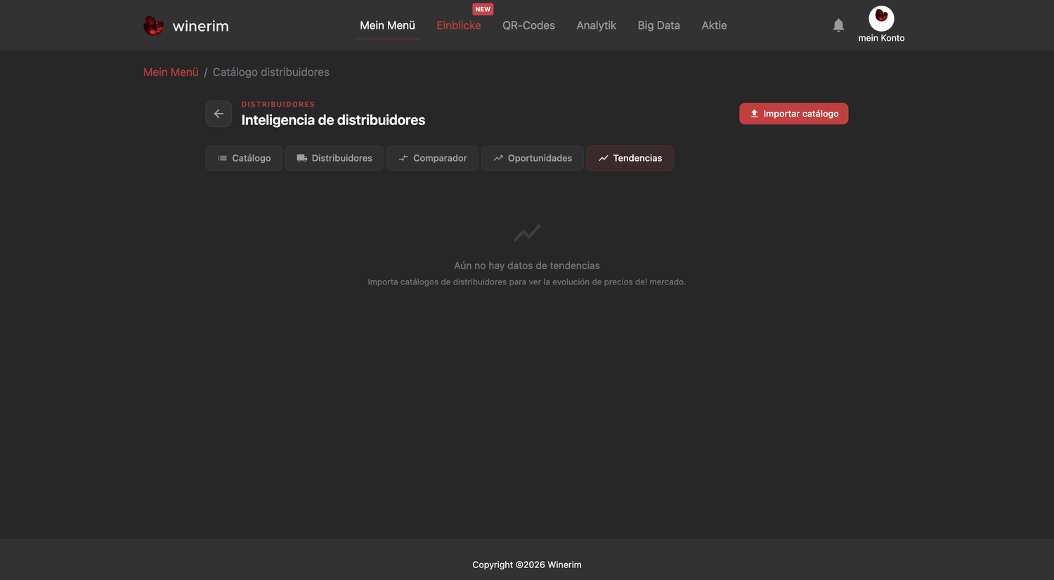 Editor Deutsch catalogo tendencias