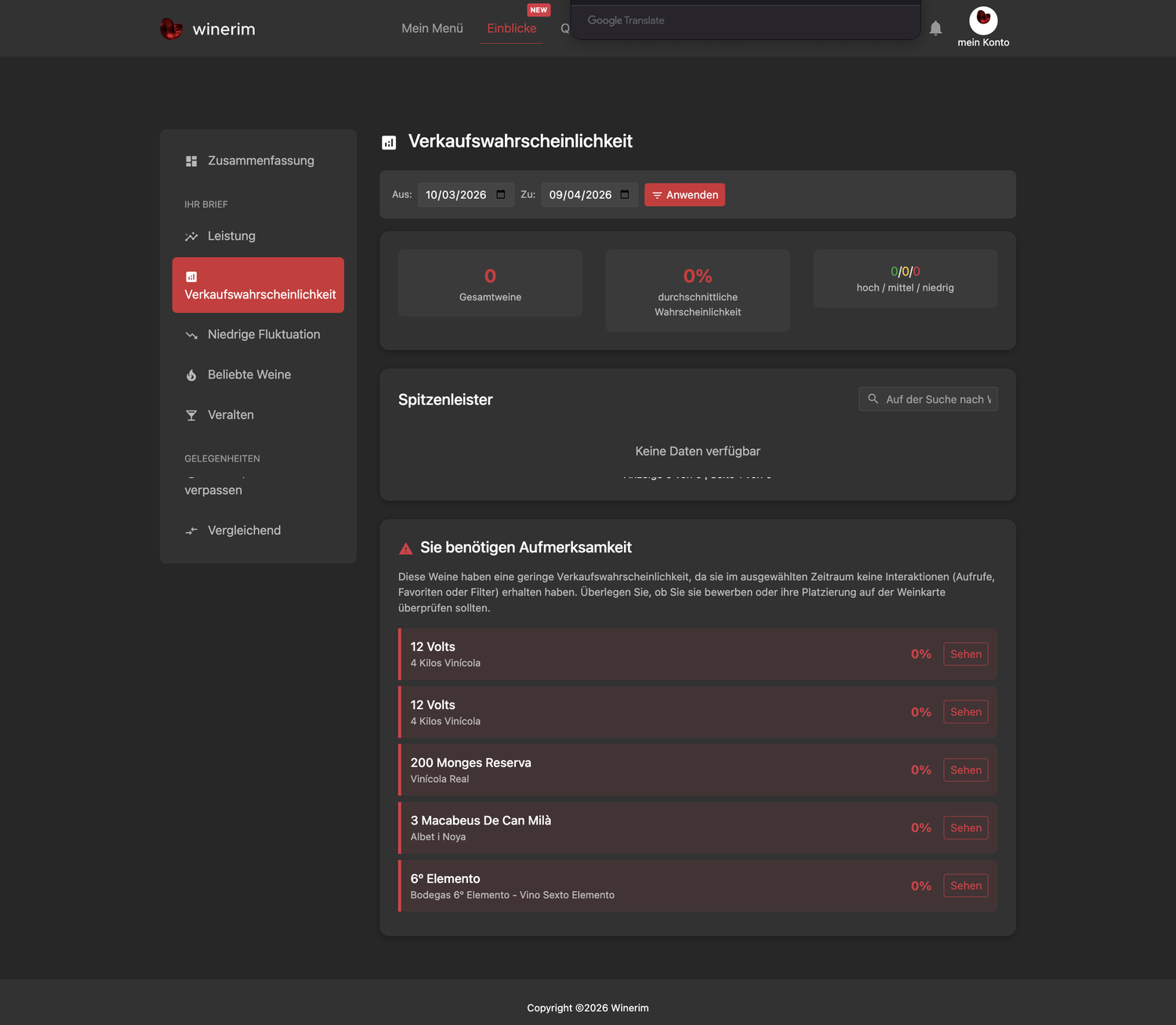 Editor Deutsch insights probabilidad venta