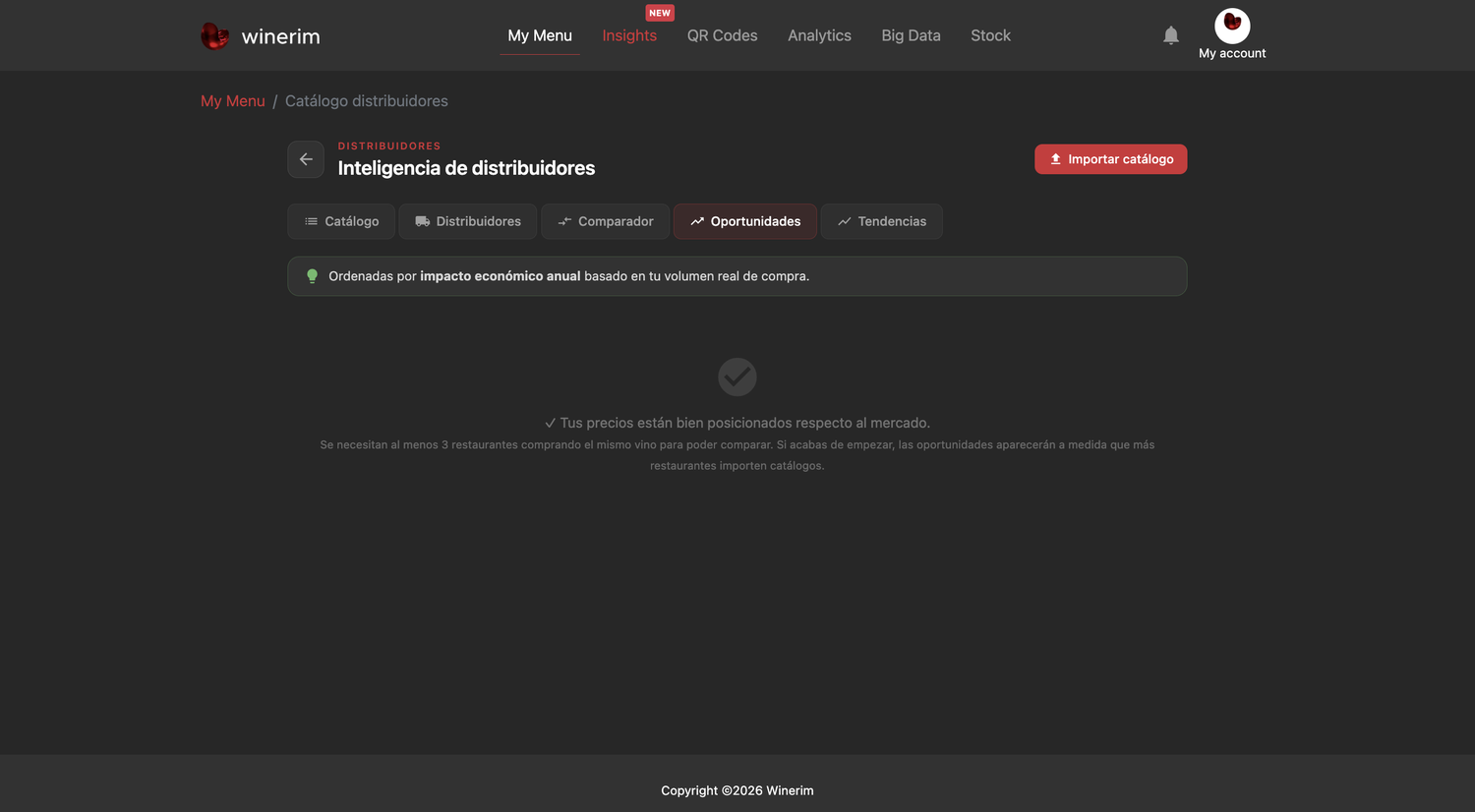 Editor English catalogo oportunidades