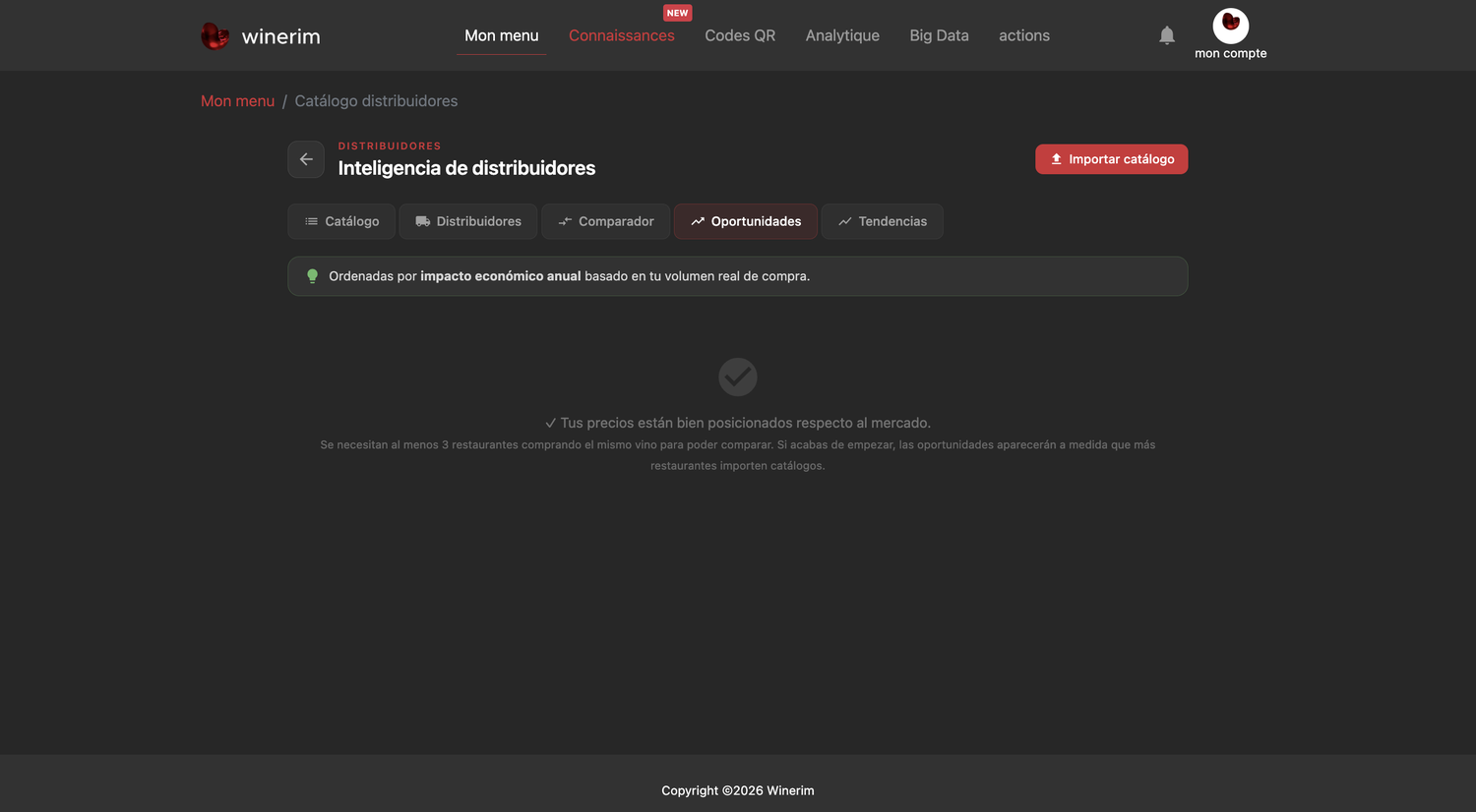 Editor Français catalogo oportunidades