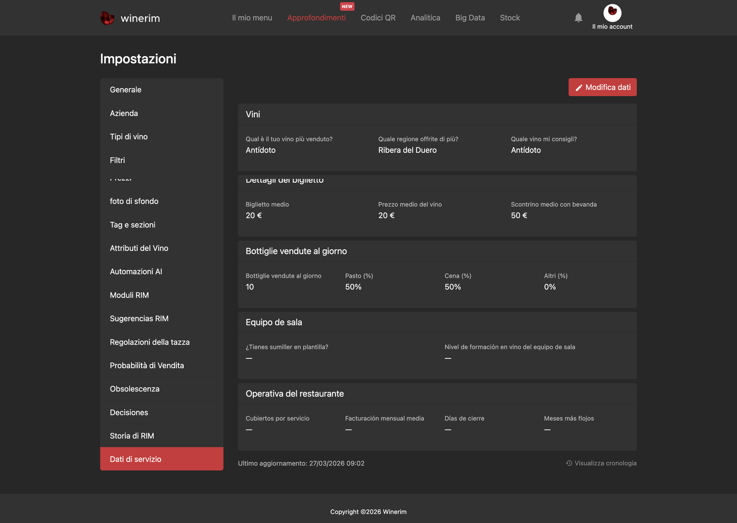 Editor Italiano ajustes datos servicio