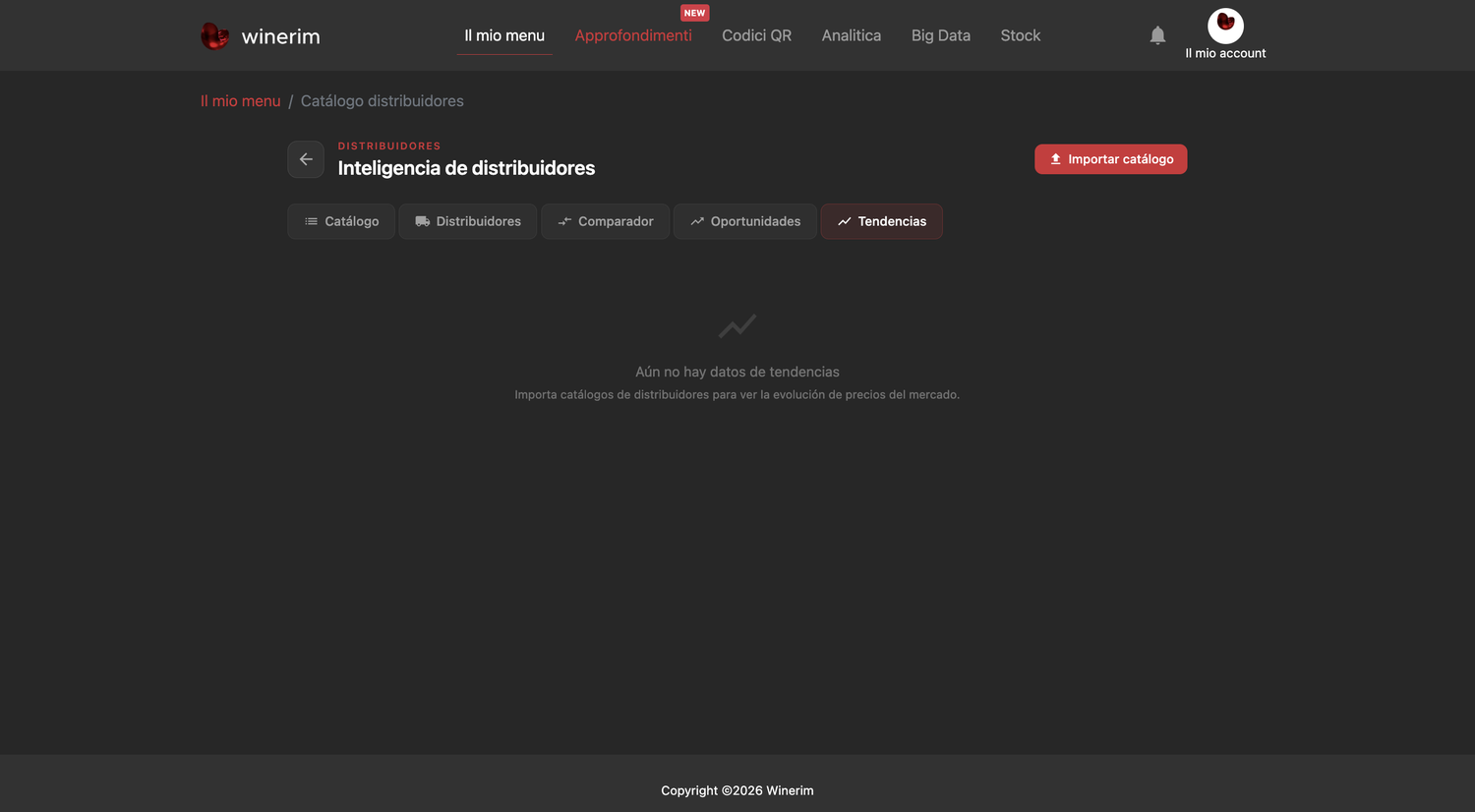 Editor Italiano catalogo tendencias