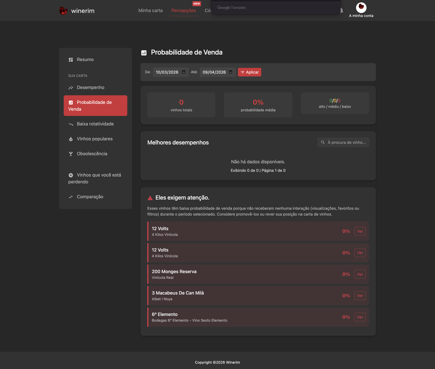Editor Português insights probabilidad venta