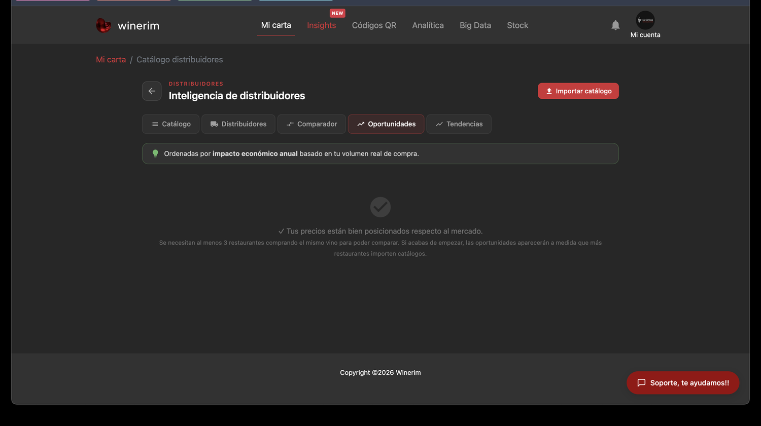 Catálogo distribuidores: oportunidades