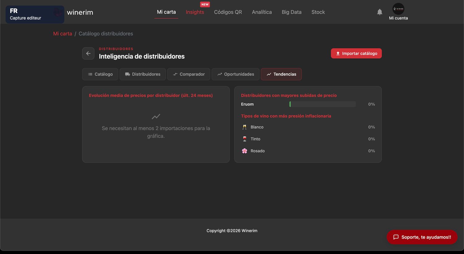 Editor Français catalogo tendencias