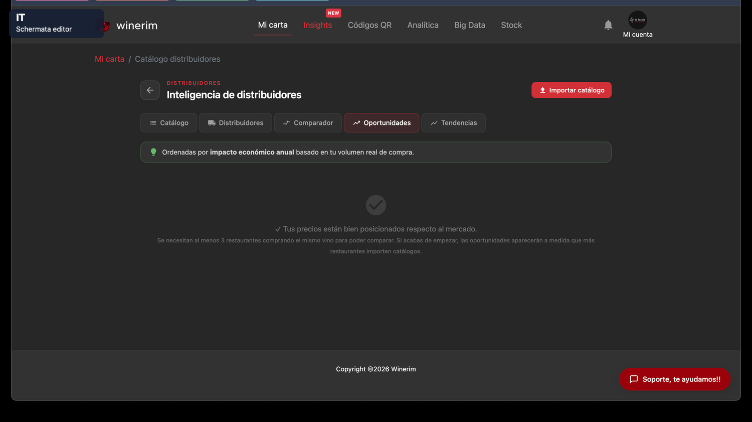 Editor Italiano catalogo oportunidades